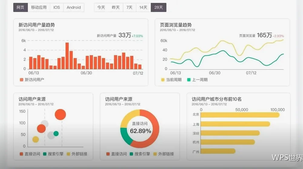表格打印:一次打对不返工