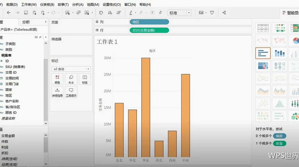 条件统计:按部门按类别自动汇总