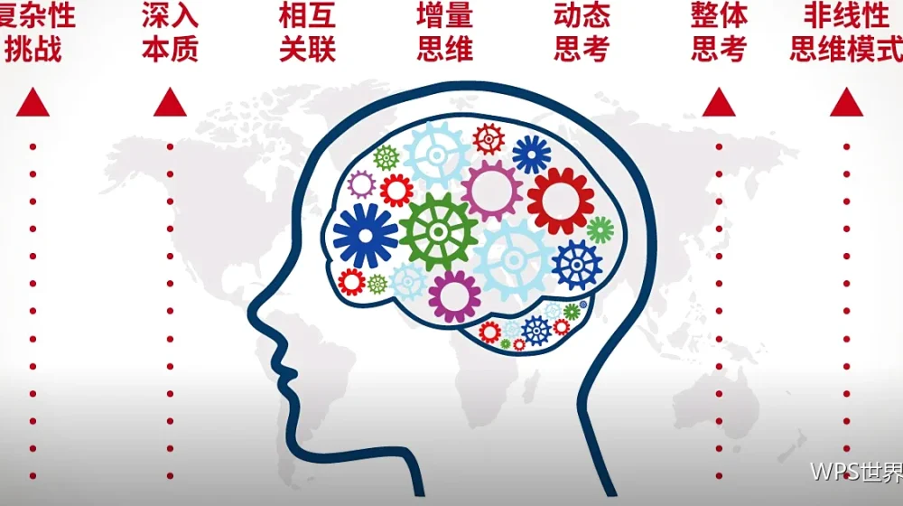 图片裁剪与旋转:把重点留下来
