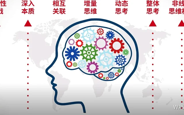 图片裁剪与旋转：把重点留下来