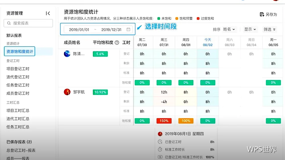 图片尺寸与缩放:不变形是底线
