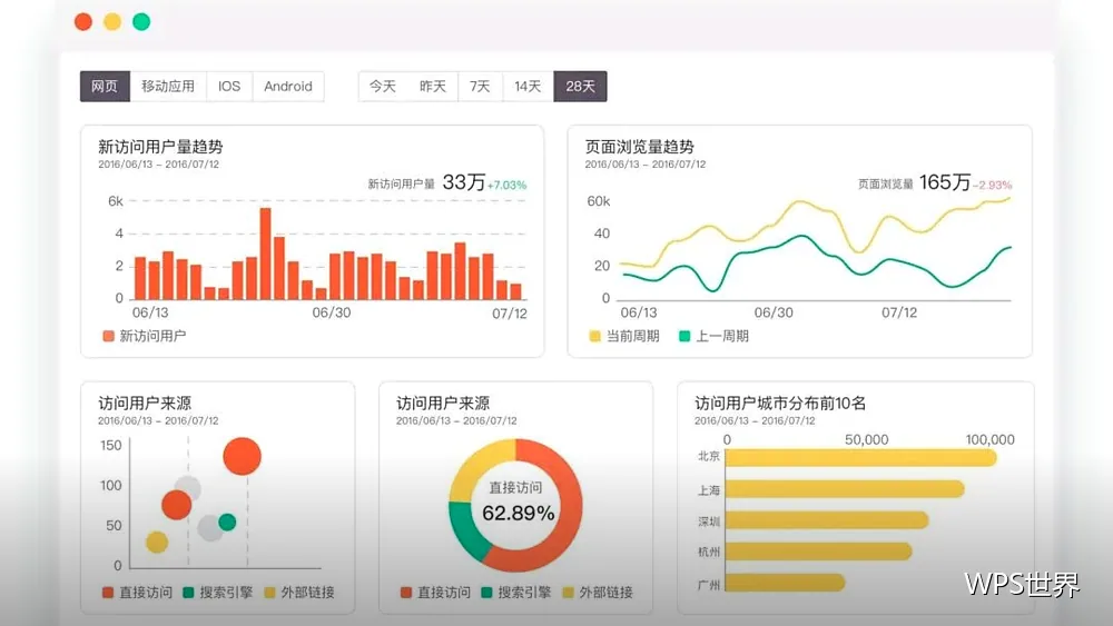 手机端使用问答:出门也能处理文件