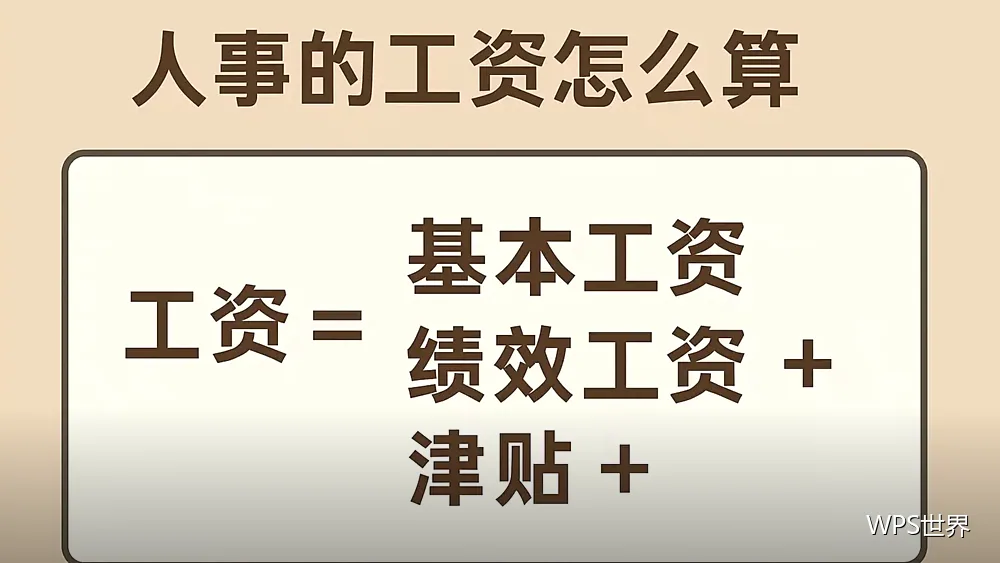 分栏排版:文字怎么排更好读